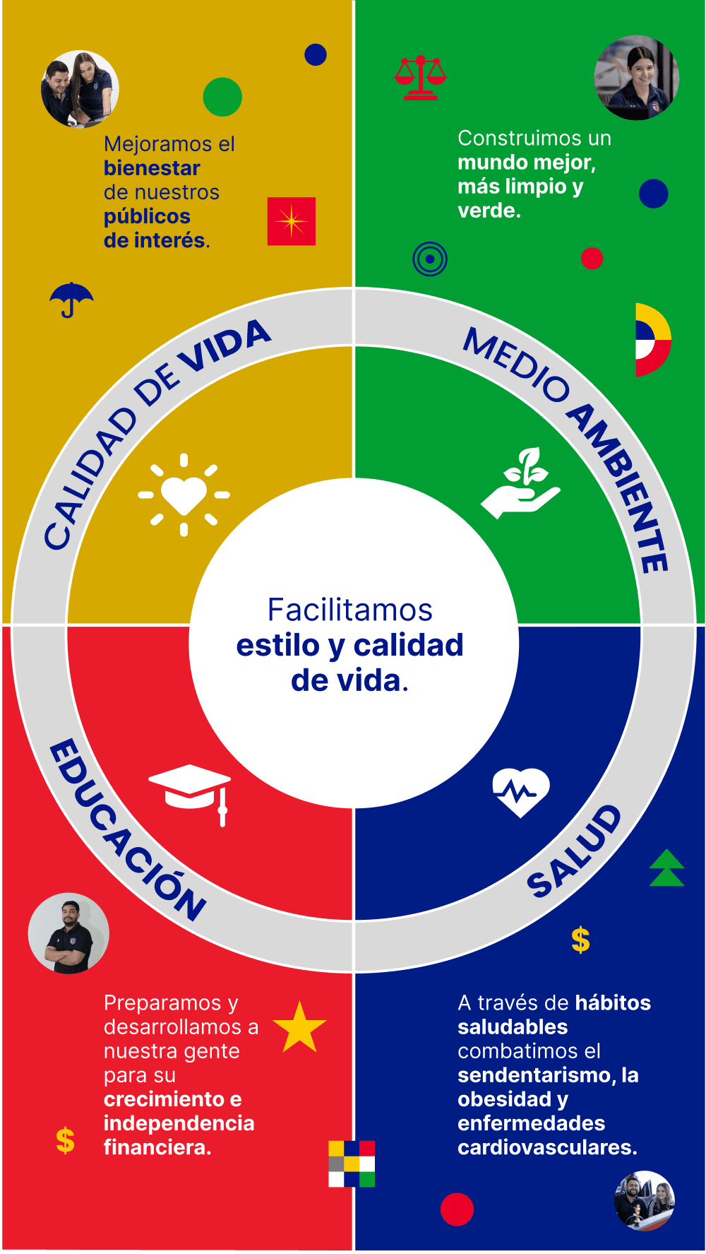 Banner web pasos en accion